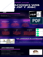 Aplicaciones Web Con JSP y JDBC