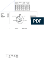 BENCHMARKING_ManchaAmarilla