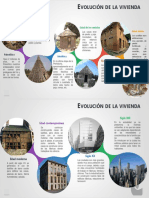 Evolución de La Vivienda