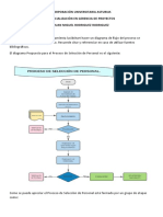 Foro 1 Unidad 2