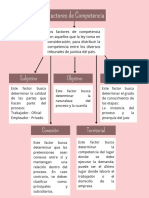 Ramas Del Derecho Procesal