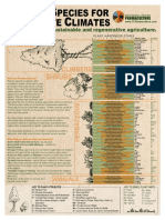 Pioneer Species Infographic