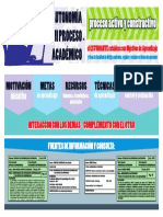 INFOGRAFIA