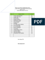 Penilaian Tengah Semester Ganjil