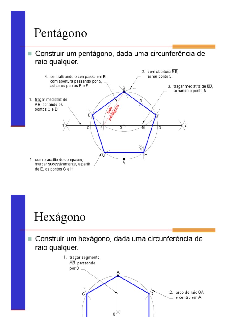 Desenho Técnico - Figuras Inscritas Na Circunferência | PDF | Círculo ...