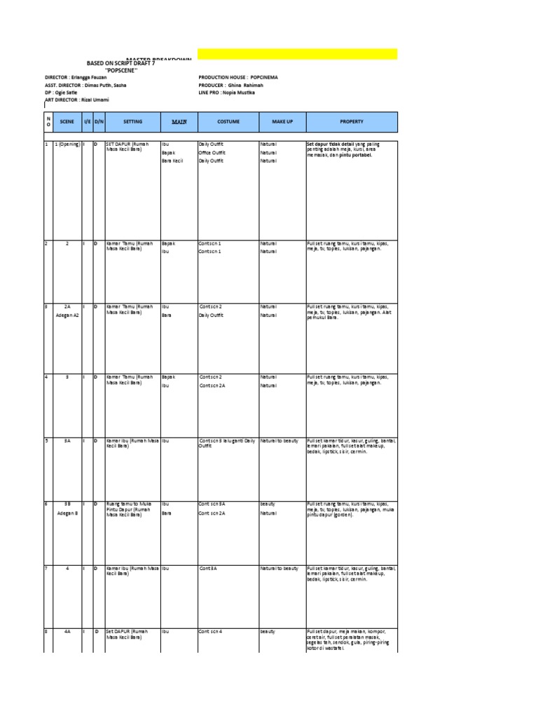 Contoh Master Breakdown Film Pendek | PDF