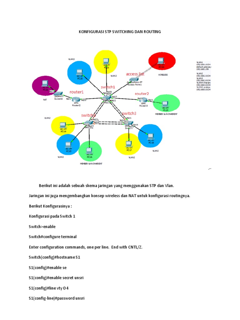 Konfigurasi STP Switching Dan Routing | PDF | Data Transmission ...