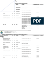 Relação de Produtos Autorizados para Os Estabelecimentos Brasileiros Exportarem Por País