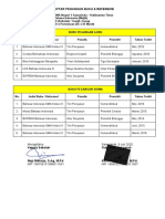 Daftar Pegangan Guru XI @AminYusuf