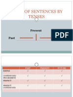 TYPES OF SENTENCES BY TENSES-Present