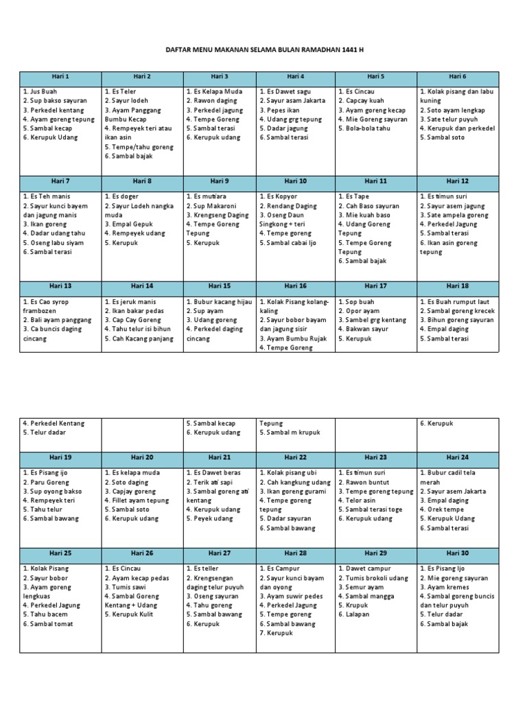 Daftar Menu Makanan Selama Bulan Ramadhan 1441 H | PDF