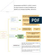 Problemas económicos de los campesinos en Colombia