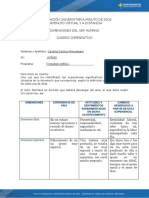 CUADRO COMPARATIVO - PROYECTO DE VIDA ACTIVIDAD 2 (1)