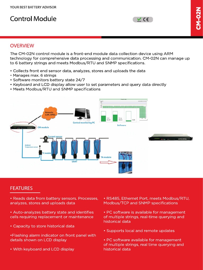 CM-02N Spec | PDF