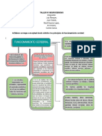 Taller 1 Neurocienciias