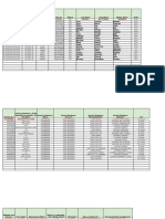 Uniformed Personnel Contact Tracing Records