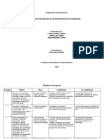 Actividad 1  - Arquitectura de Información