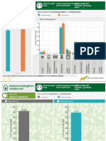 Reporte Balance Energetico