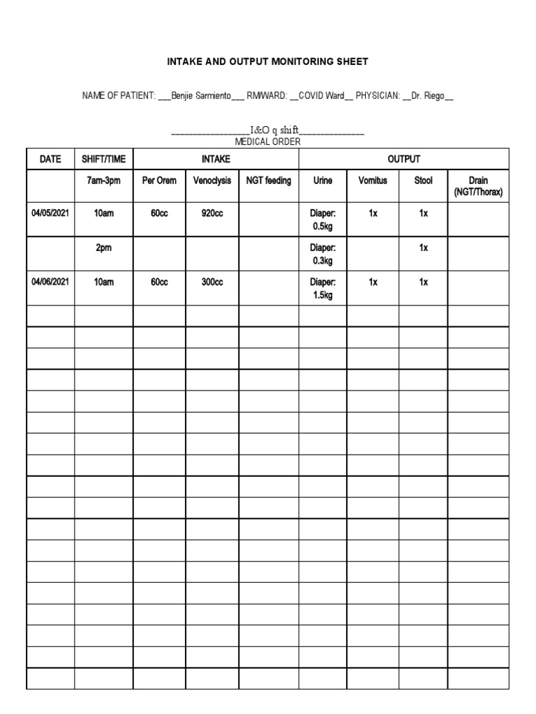 Intake and Output Monitoring Sheet | PDF
