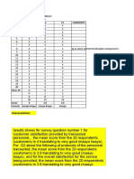 Tally Sheet Satisfaction Survey