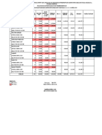 LEMBUR PTT - OKTOBER 2020 - 2