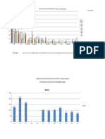 Grafik 10 Penyakit Terbanyak Di Pustu Ujong Blang