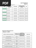 2nd QTR - Monitoring Tool