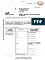 Laboratory Accreditation Schedule