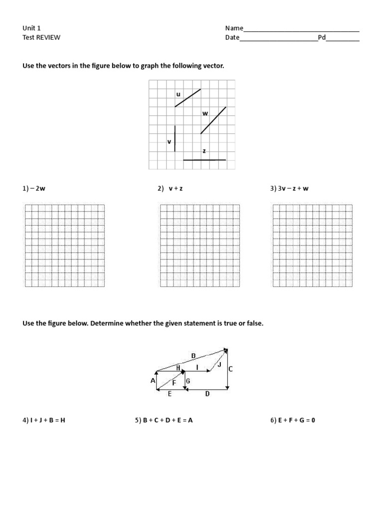 Use The Vectors in The Figure Below To Graph The Following Vector | PDF