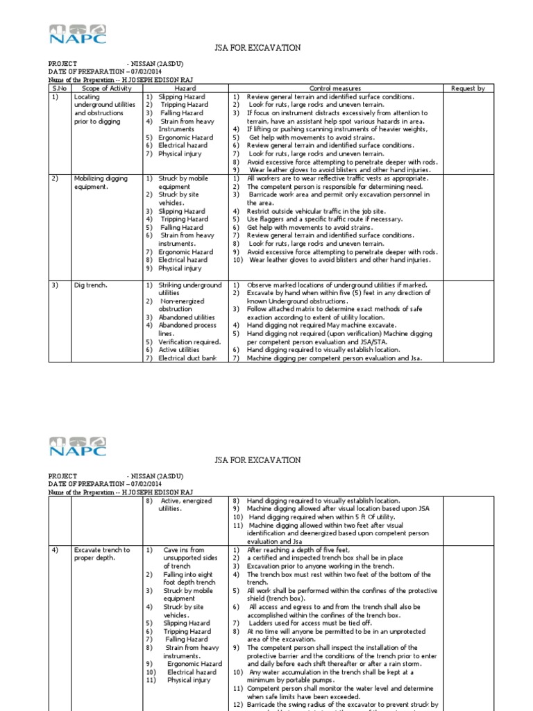 JSA For Excavation PDF Safety Occupational Safety And Health