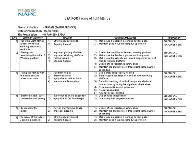 JSA for Light Fitting Installation | PDF | Equipment | Manufactured Goods