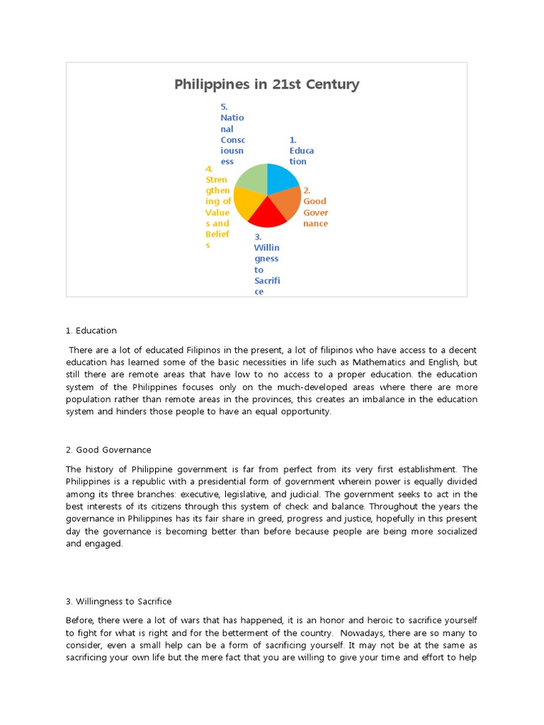 Filipino Identity in the 21st Century | PDF | Philippines | News