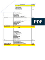 Spotfire Training Plan