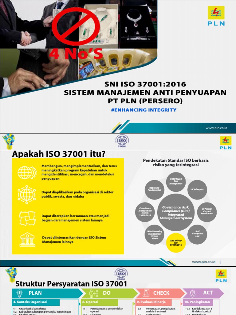 E Buku Saku Sni Iso 37001 Smap PLN | PDF