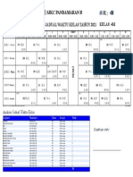 Jadual Waktu Kelas 2021-4m