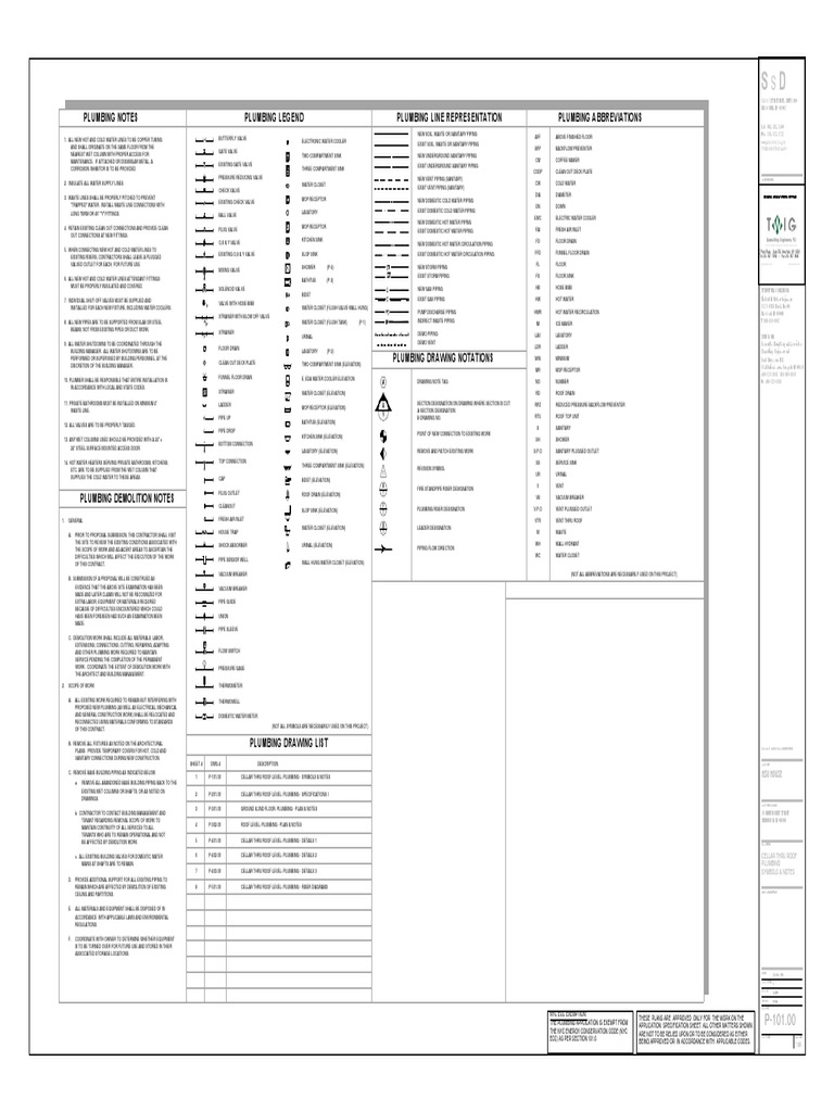 Plumbing Symbols and Notations Guide | PDF | Pipe (Fluid Conveyance ...