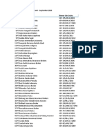 Direktori Perusahaan Pialang Asuransi - September 2020