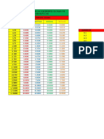 ALTURA DE TEXTOS SEGUN ESCALA EN  AUTOCAD