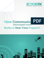 How Communication Works in Real-Time Projects