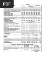 EX EX EX EX: Regular Income Tax