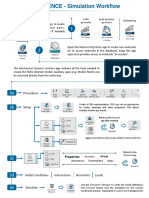 Procedures: Solid Geometry Shell and Wire Geometry Defeaturing