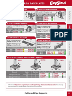 Channel Hangers and Base Plates DataSheet