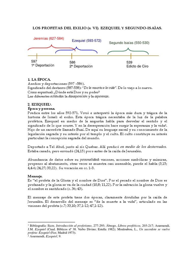 Ezequiel Y El Exilio Mensaje Y Esperanza Pdf Ezequiel Salvación