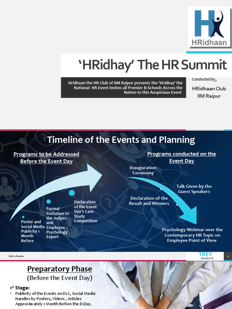 National HR Summit by IIM Raipur | PDF | Business