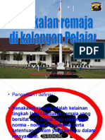 Kenakalan Remaja