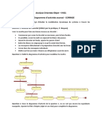 TD9 Activity Diagram CORRIGE