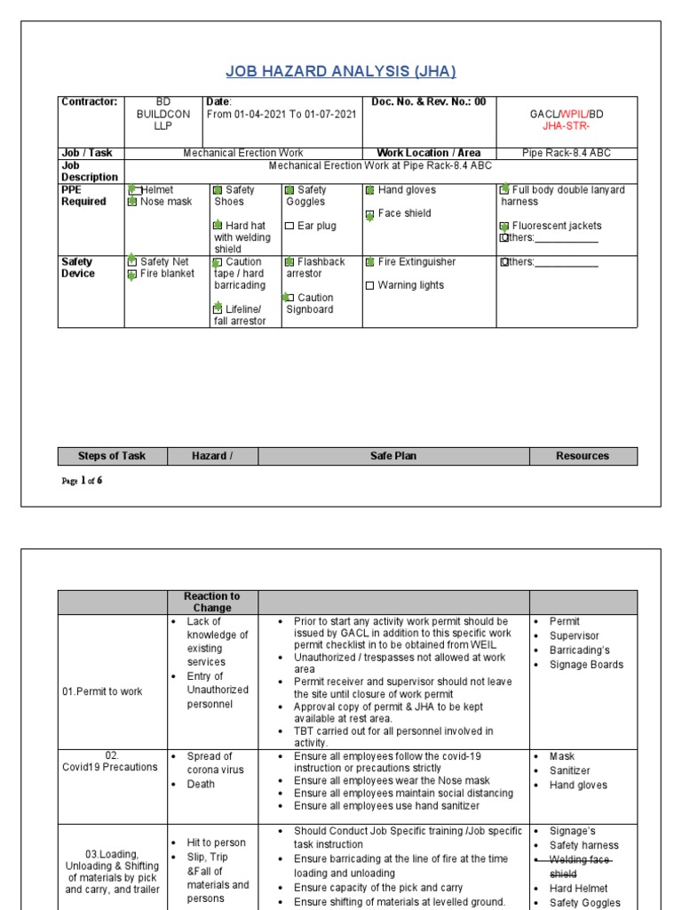 Job Hazard Analysis (Jha) : Contractor: Date: Doc. No. & Rev. No.: 00 ...