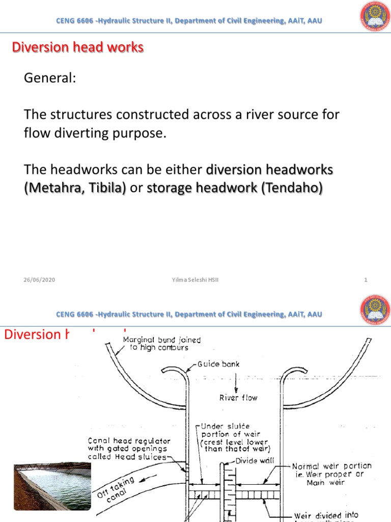 Design and Components of Diversion Headworks: A Comprehensive Review of ...