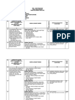 Indikator Pencapaian Kompetensi Bent UK Soal