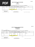 Report On The Physical Count of Inventories Land: Sub-Total P89,580.00